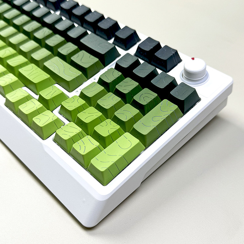 Klawiatura mechaniczna Custom  – Home Office Uk Number recenzja i cena